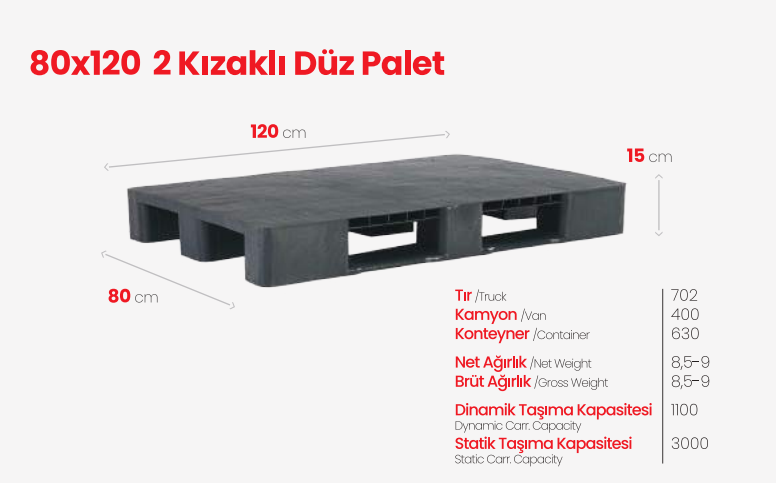Plastik Palet Düz 80x120 Gri