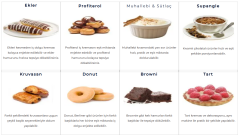 Dolum Dökme Makinesi