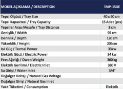 15 Tepsili Dönerli Konveksiyonlu Fırın (Elektrikli)