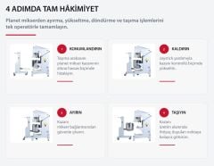 Şarjlı Kazan Taşıma Arabası