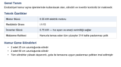 Yedek Hamur Açma Makinesi