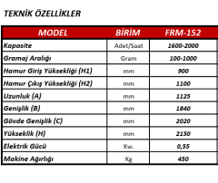 Hamur Ara Dinlendirme Makinesi 152 Tas