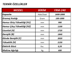 Hamur Ara Dinlendirme Makinesi 240 Tas