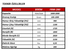 Hamur Ara Dinlendirme Makinesi, 280 Tas