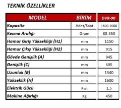 Kestart Hamur Kesme Makinesi 80 - 350 Gr