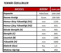 Kestart Hamur Kesme Makinesi 100 - 500 Gr