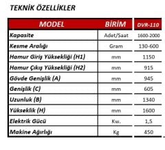 Kestart Hamur Kesme Makinesi 130 - 600 Gr
