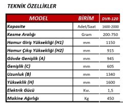 Kestart Hamur Kesme Makinesi 200 - 750 Gr