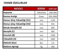 Kestart Hamur Kesme Makinesi 250 - 1000 Gr