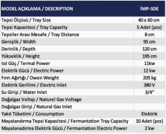 5 Tepsili Dönerli Fırın (Elektrikli)