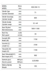 Hamur Açma 130X2  cm Vargel