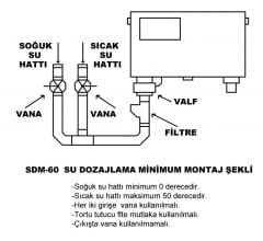 Su Dozajlama Makinesi