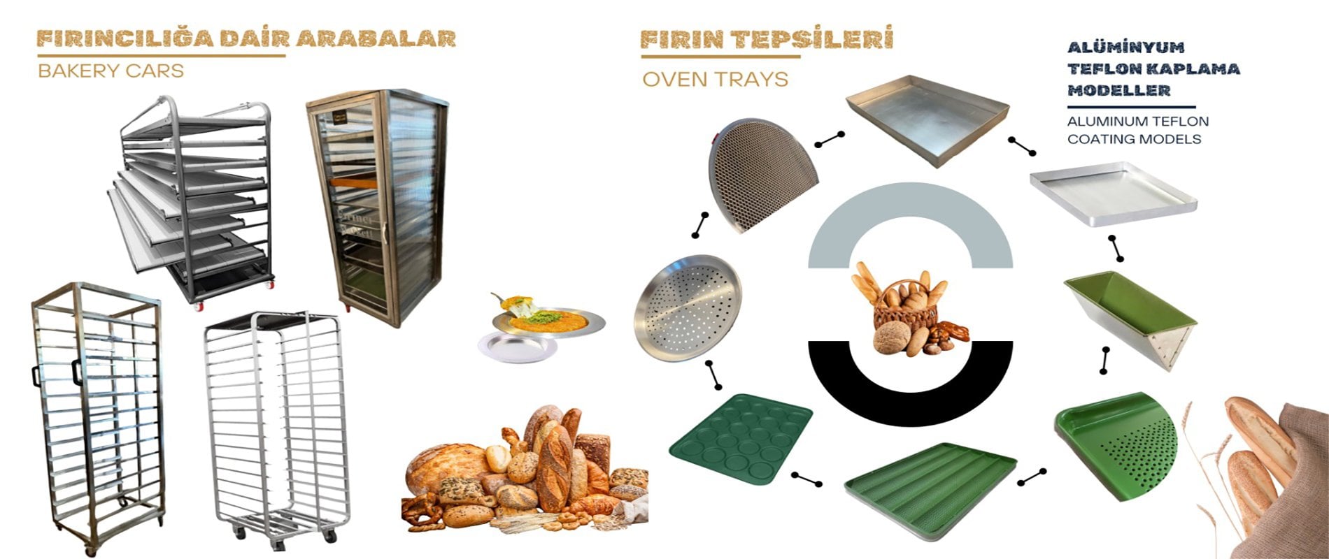 fırıncı market